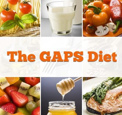 fwto-gaps diet 410x385